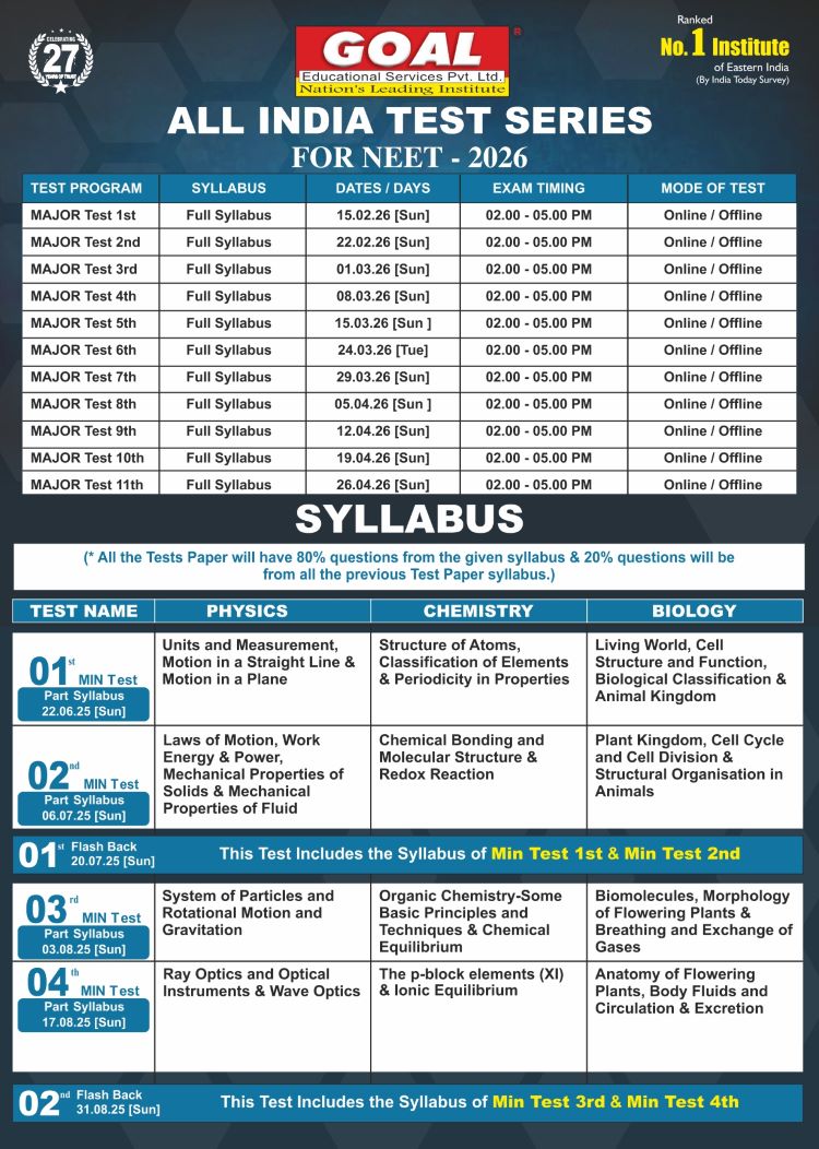 AITS PAGE 2
