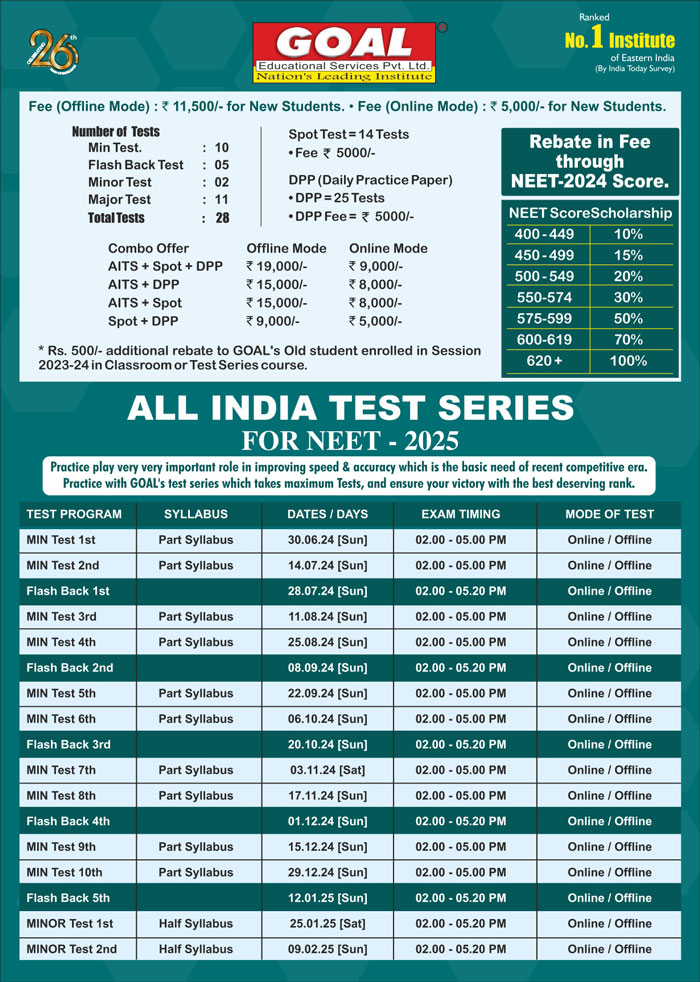 Test Series Programme