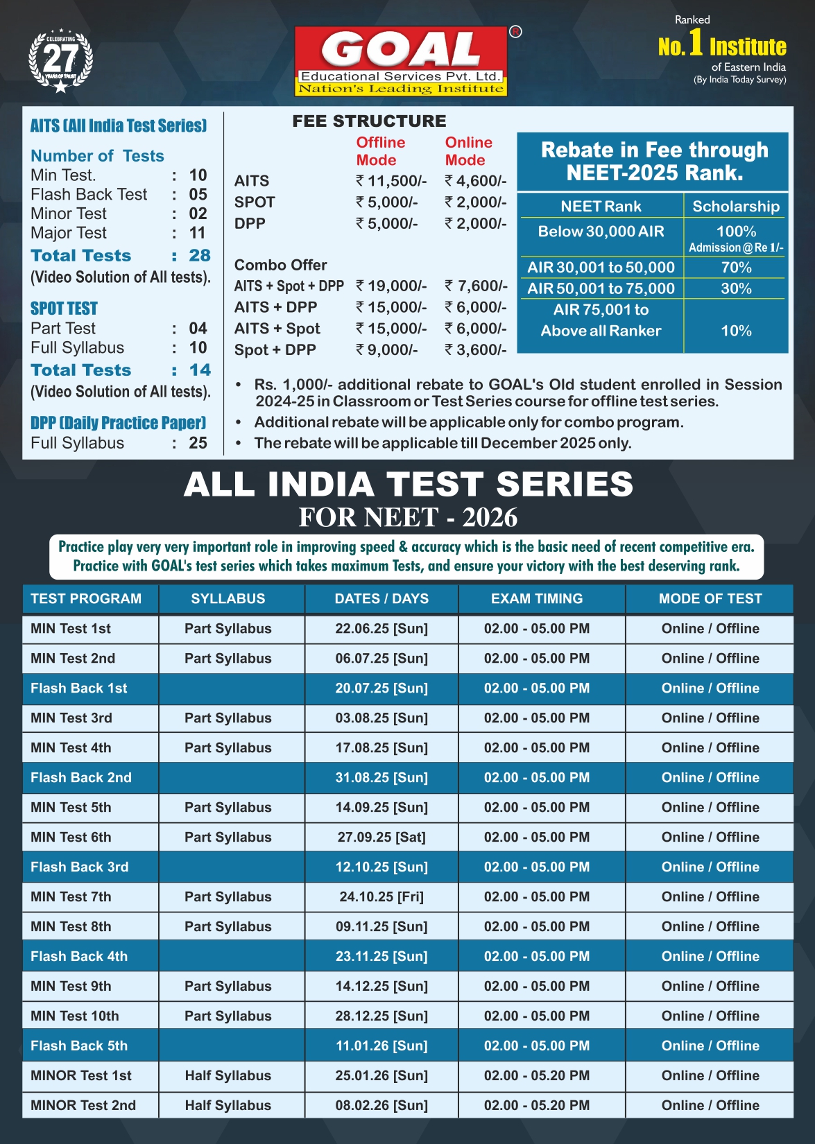 Test Series Programme