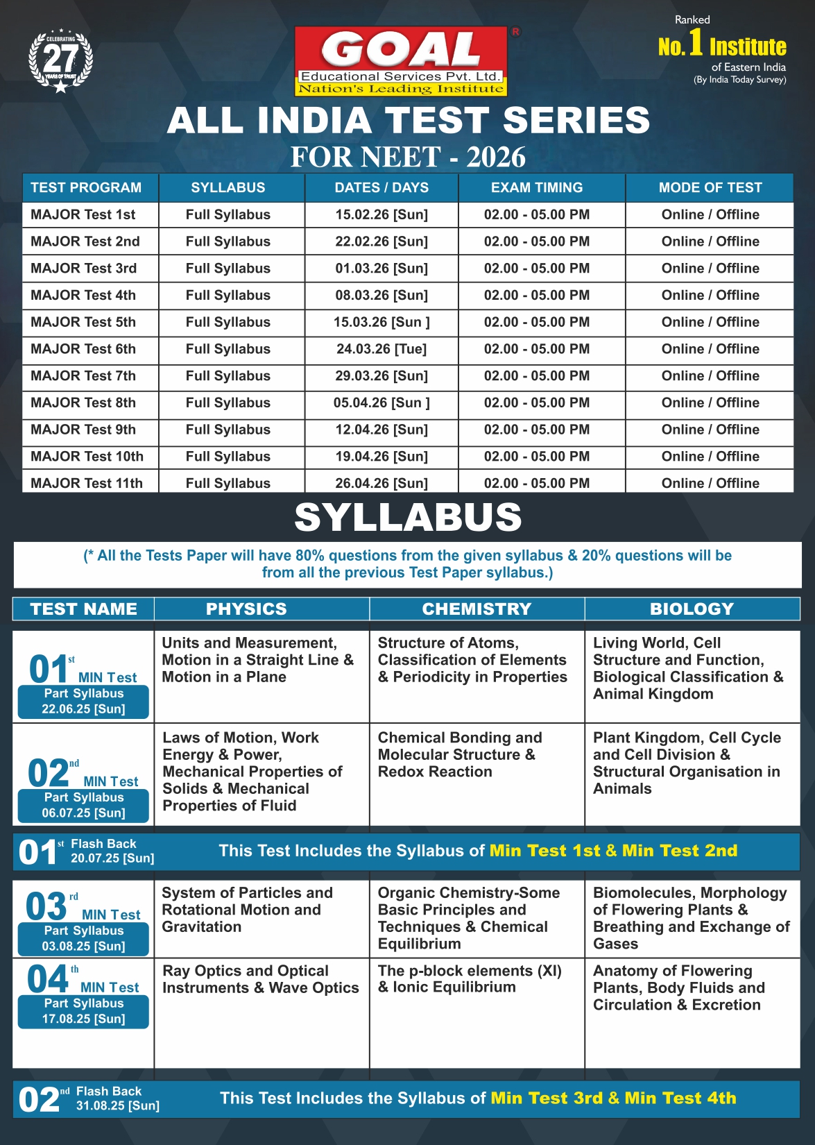 Test Series Programme